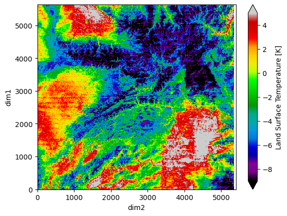 ../_images/3ae7ec05d309fa1d487984ed0d6e42738398f9dfa4ab071aef816feaddc4aed6.png