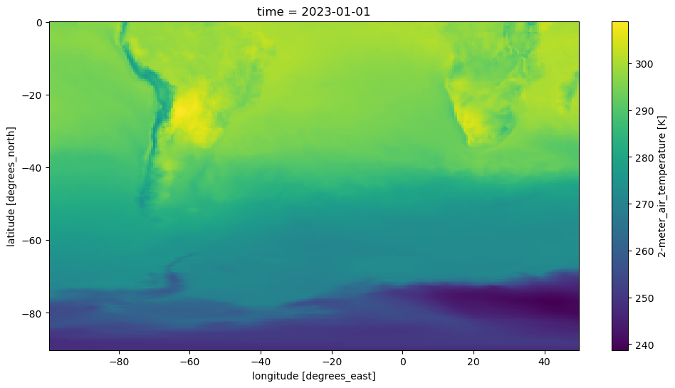 ../_images/a86167a524d7c5abec8e8bc7264cf4bfe100e70058b5a05d579a796b3e8d709f.png